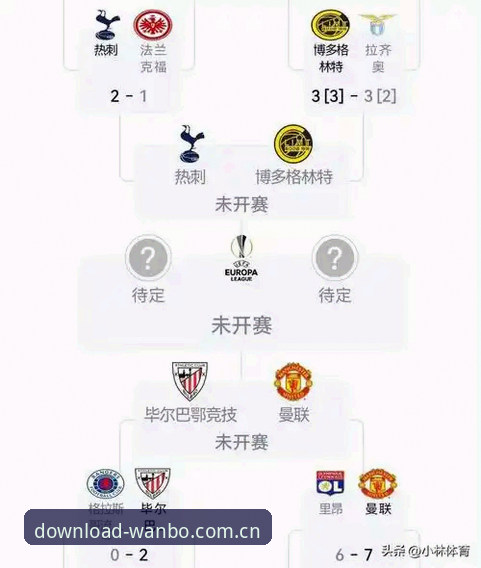 欧联杯决赛体验对比：万搏体育平台 vs 传统观赛方式，哪种更胜一筹？